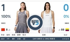世俱杯注册网站:郑钦文2025法网最新赛程比赛时间 郑钦文vs阿朗戈直播时间